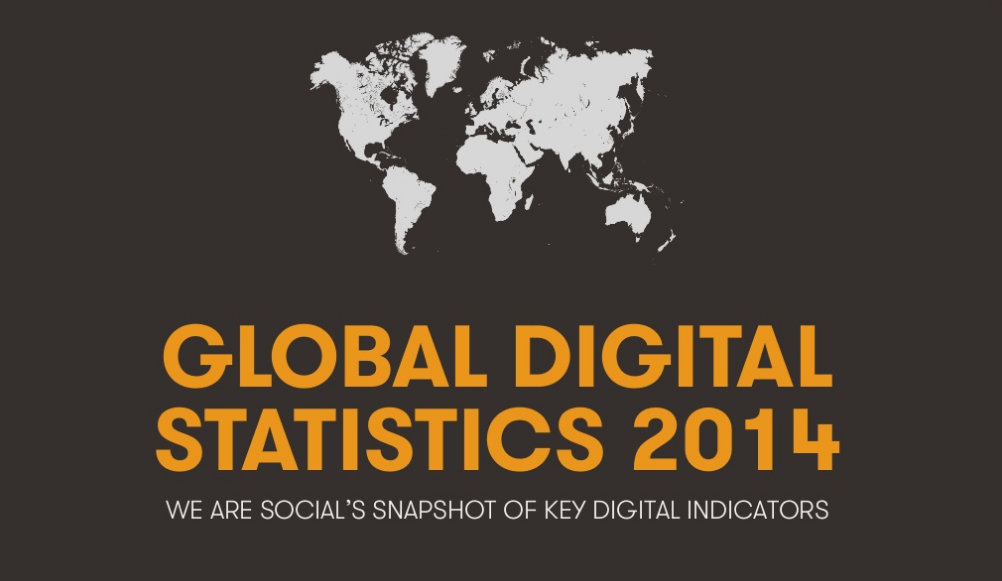 global digital statistics 2014