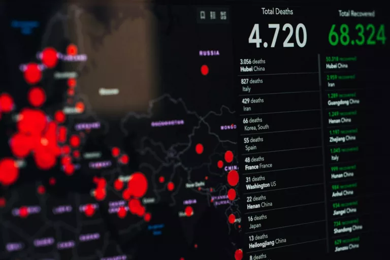 Coronavirus Statistics on Screen